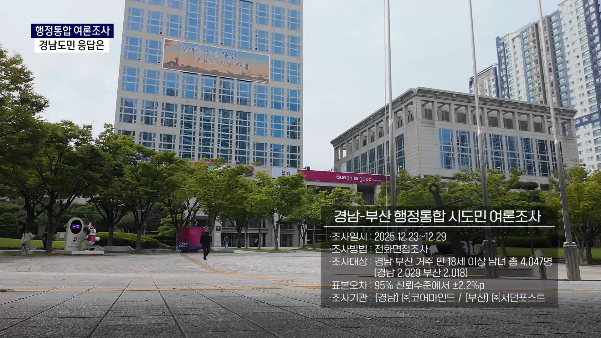 (R) '행정통합' 경남도민들의 생각은 사진