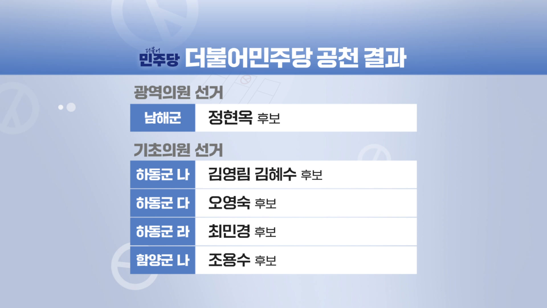 더불어민주당, 광역·기초의원 본선 후보 일부 발표 사진
