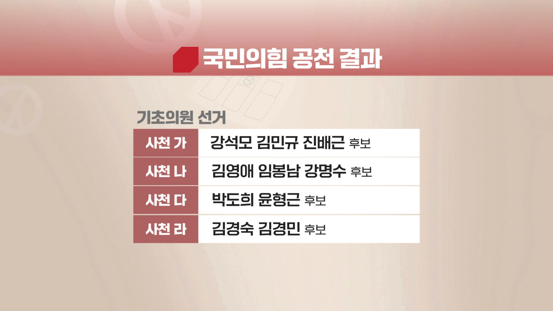 국민의힘, 사천·남해·하동 기초의원 공천 마무리 사진
