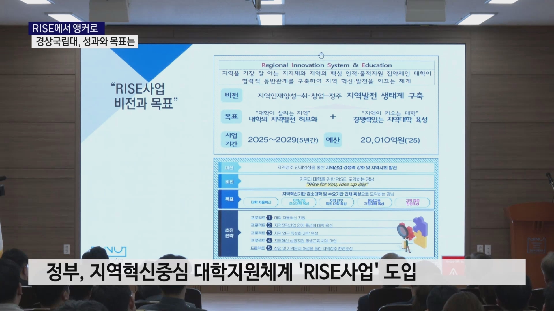 (20일용 R-1) RISE 1년..경상국립대, 지역 혁신 '중심 축'으로 사진