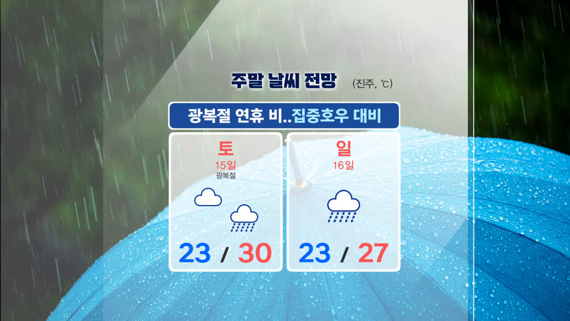 (인타임 날씨) 8월 14일 금요일 사진