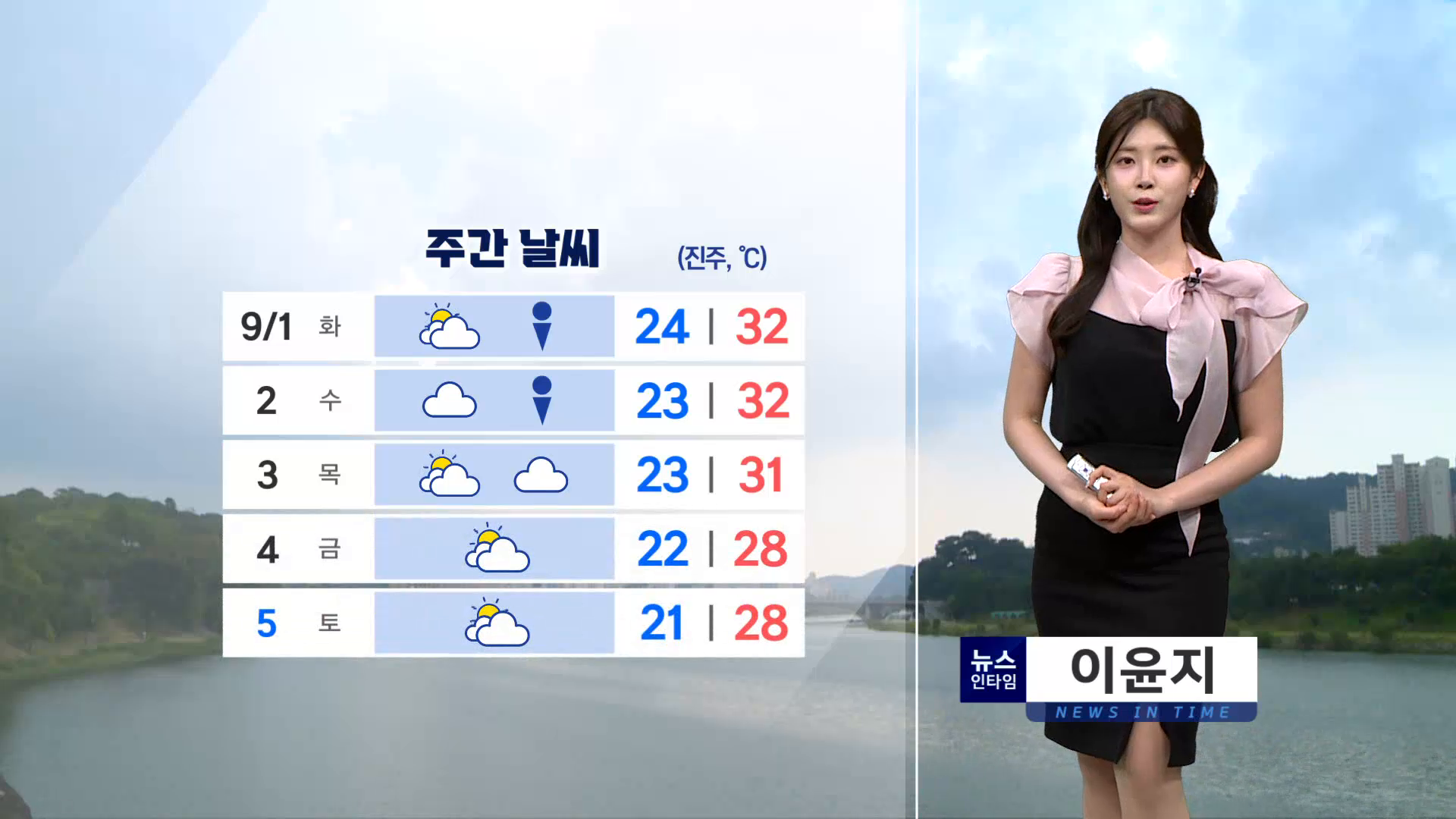 (인타임날씨) 8월 31일 월요일 - 주간 날씨 전망 사진