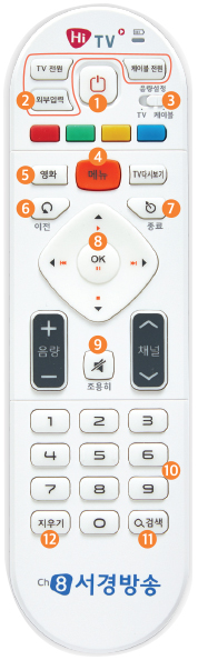 리모컨 이미지
